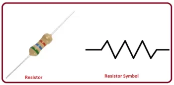 Resistors Explained